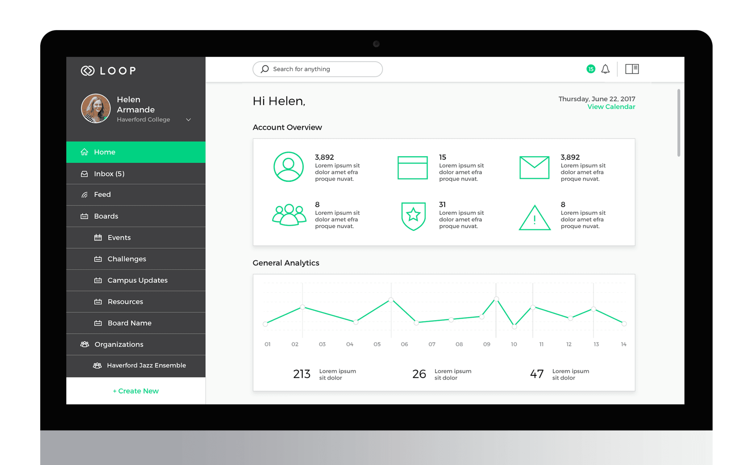 Ein Mockup eines Computerbildschirms mit dem Dashboard der Loop-Plattform